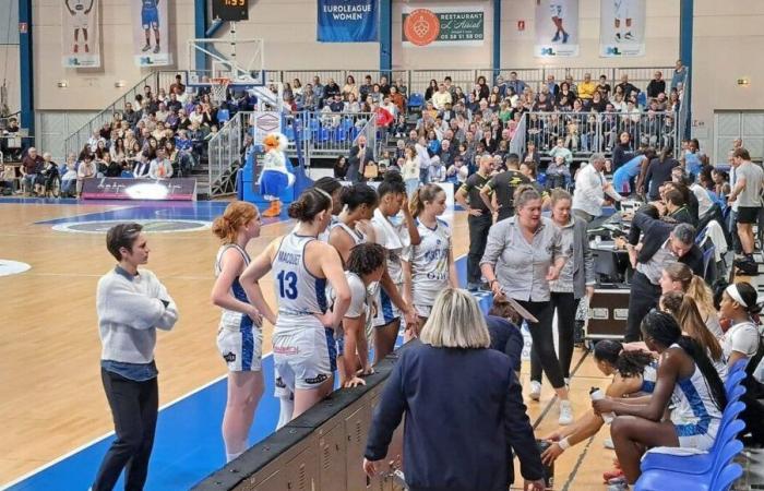 „Der Appetit kommt mit dem Essen“, die Spieler von Landes Basket sind bereit, in der EuroLeague gegen Bourges anzutreten