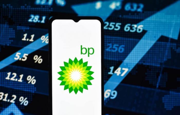 Erneuerbare Energien: British Petroleum schaltet erneuerbare Energien ab