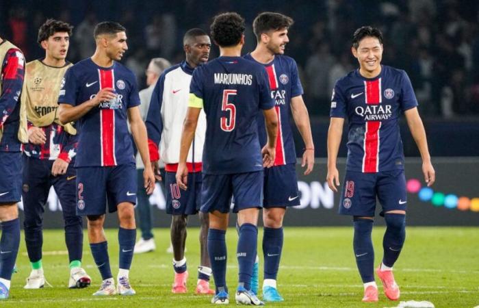 Die Anzahl der Punkte, die PSG zur Qualifikation benötigt, ist bekannt