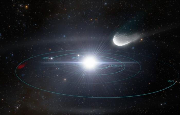 Die schockierende Hypothese: Ein kosmischer Besucher im Herzen der Geschichte des Sonnensystems?