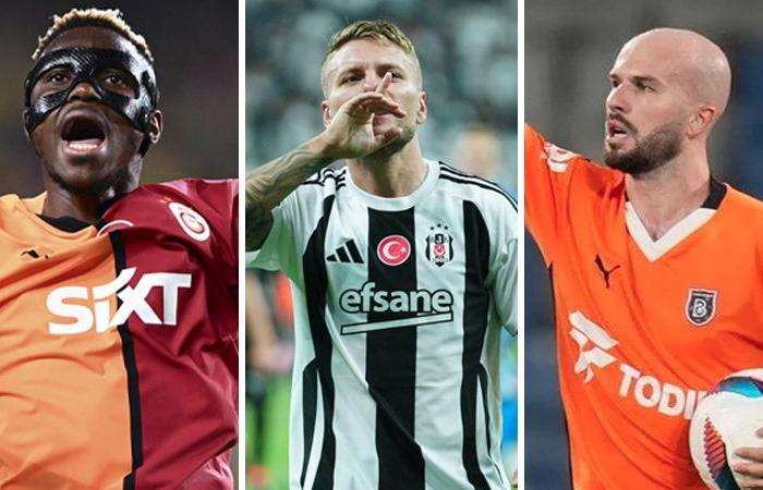 Galatasaray, Beşiktaş und Başakşehir; Auf der Suche nach einem Sieg gegen seine Rivalen in Europa