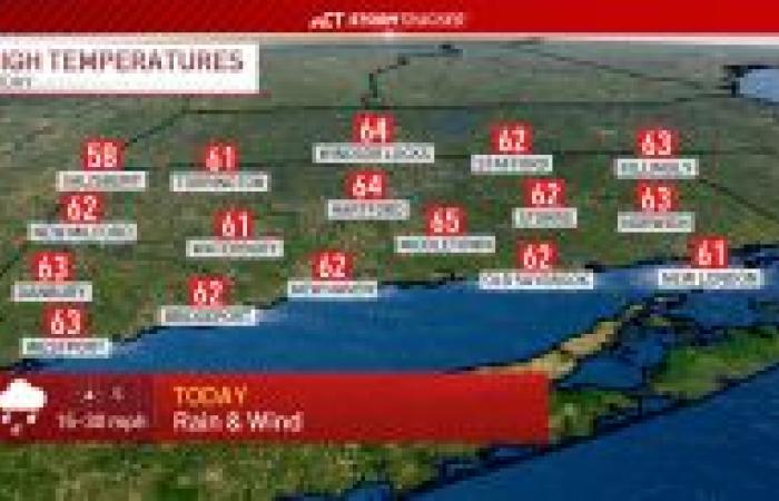 Verfolgung von starkem Regen und starkem Wind mit möglichen Stromausfällen – NBC Connecticut