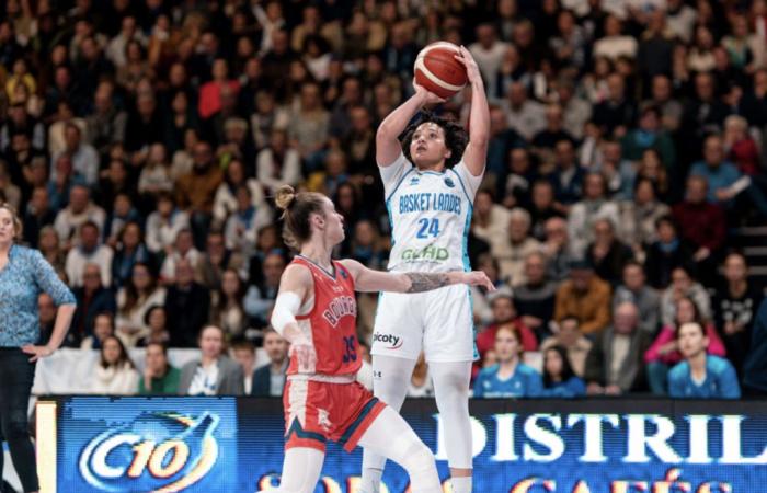 Zum Auftakt der 2. Runde der EuroLeague setzt sich Basket Landes gegen Bourges durch