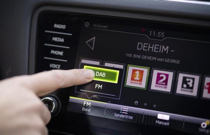 So passen Sie Autos an das Ende von UKW an, um weiterhin Radio in DAB+ zu hören – rts.ch