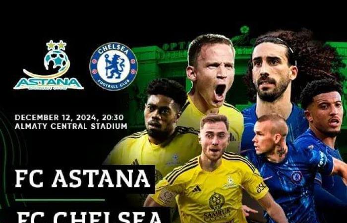 Chelseas Startaufstellung für das Conference-League-Spiel gegen Astana