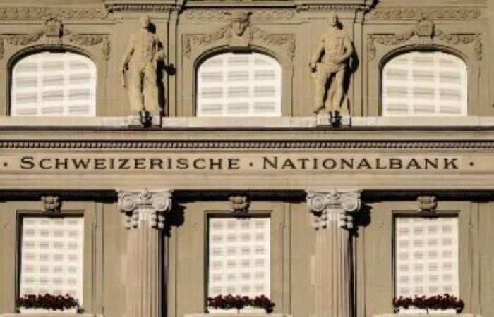 SNB senkt Zinsen um 50 Basispunkte