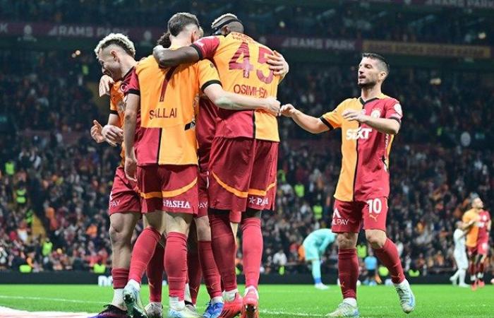 LIVE OHNE PASSWORT: Sehen Sie sich das Spiel Malmö – Galatasaray live an | UEFA Europa League Malmö – Galatasaray Spiel auf welchem ​​Sender, zu welcher Zeit und wann – Last-Minute-Sportnachrichten