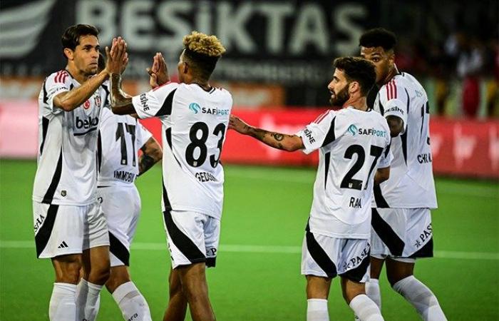 OHNE PASSWORT | Sehen Sie sich das Spiel Bodo/Glimt – Beşiktaş live an | Bodo/Glimt – Beşiktaş Spiel auf welchem ​​Sender, zu welcher Zeit und wann – Last-Minute-Sportnachrichten