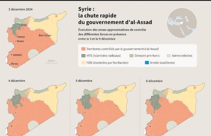 Syriens neue Herren versuchen, die internationale Gemeinschaft zu beruhigen – L’Express