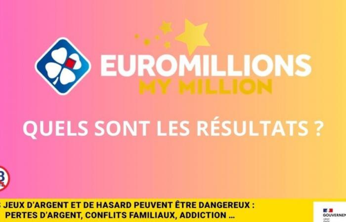 Die FDJ EuroMillions-Ergebnisse für Freitag, 13. Dezember 2024