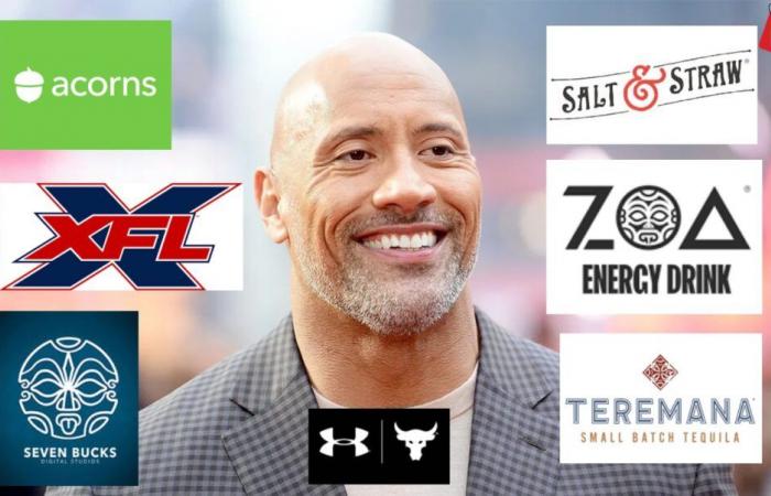 7 Marken im Besitz von Dwayne Johnson: The Rock Entrepreneurship