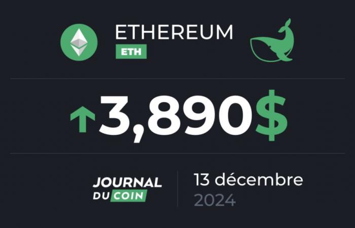 Ethereum am 13. Dezember – Erwachen der ETH-Wale, hin zu einer Preisexplosion?