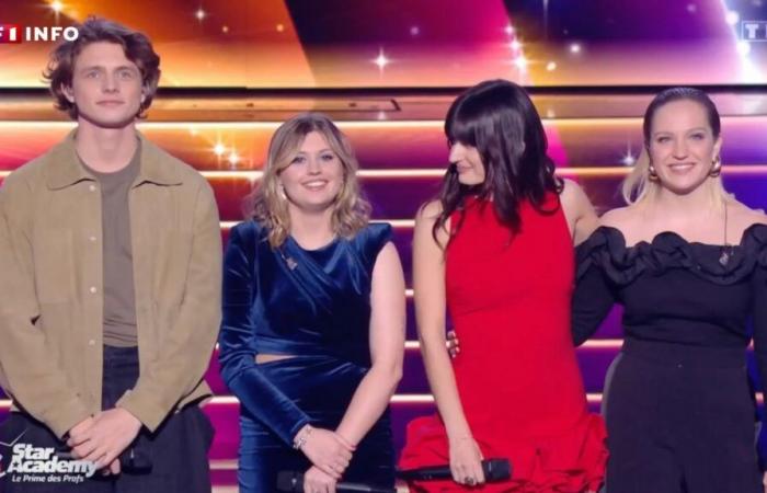 LIVE – „Star Academy“ 2024: Maïa, Ulysse, Marine oder Marguerite, finden Sie heraus, wer ausgeschieden ist