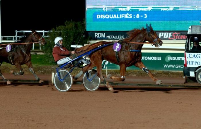 Samstag in Cagnes – Fleuron-Perrine-Preis: