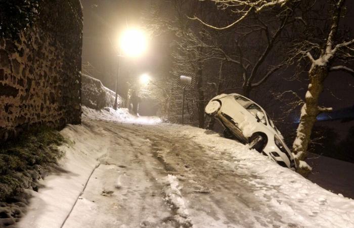 Kontrollverlust aufgrund von Schnee