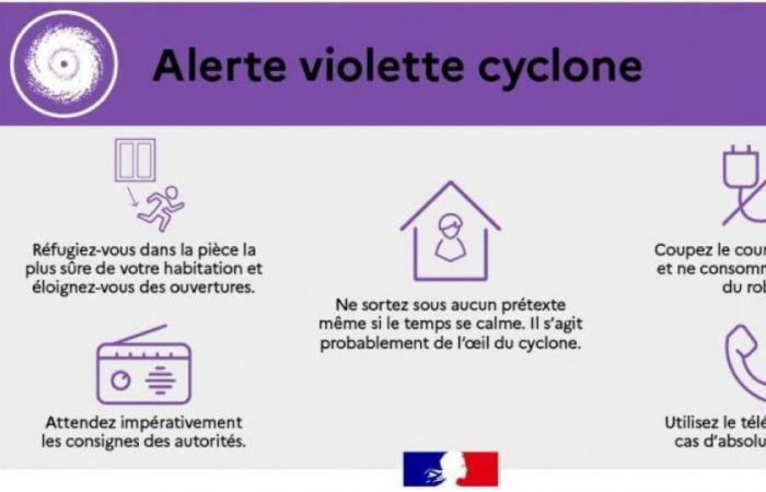 Lila Alarm: Mayotte im obligatorischen Total-Lockdown: Nachrichten