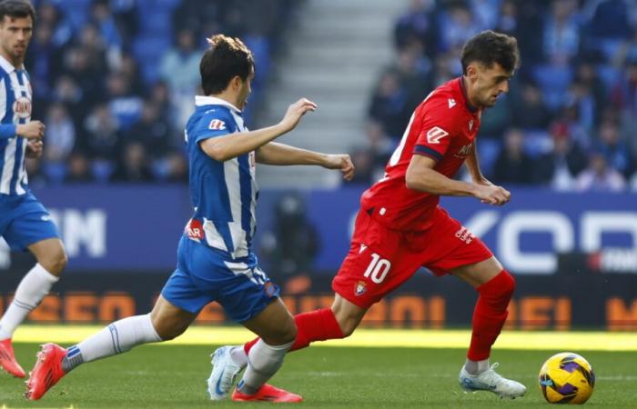 Unentschieden im RCDE-Stadion (0:0)