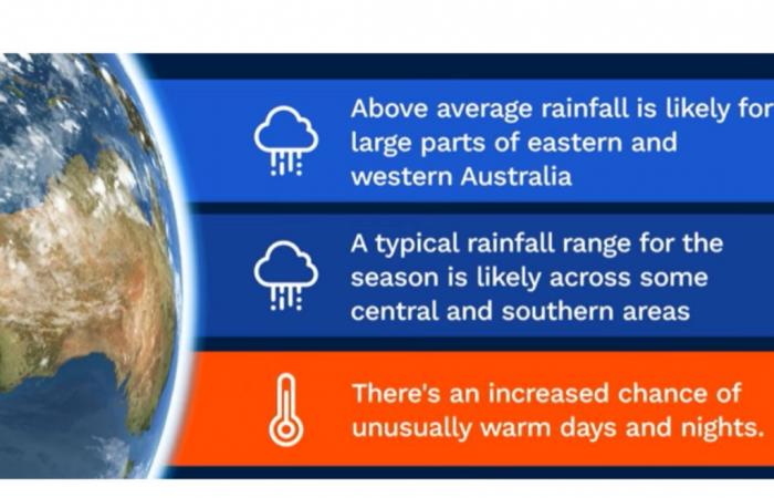 Wetteraussichten für die Feiertage im Dezember und Januar