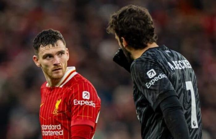 Liverpool – Fulham 2:2: Spielerbewertungen – Liverpool FC