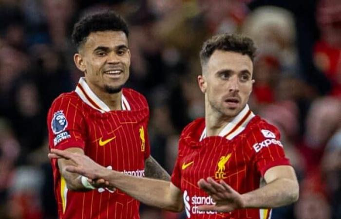 Liverpool – Fulham 2:2: Spielerbewertungen – Liverpool FC