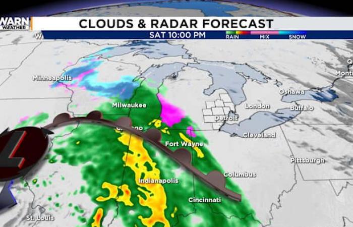 Der Erwärmungstrend in Metro Detroit geht mit Regen einher