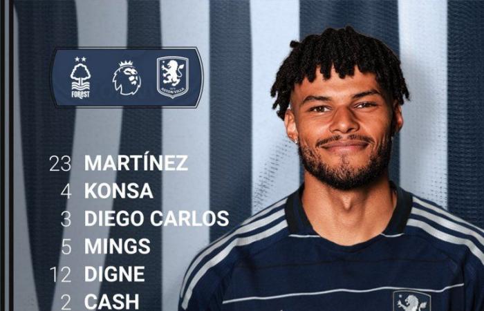 Tyrone Mings musste wegen einer Verletzung in letzter Minute aus der Aufstellung von Aston Villa ausscheiden, um gegen Nottingham Forest anzutreten