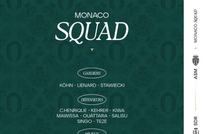 Die AS Monaco-Gruppe für die Reise nach Reims