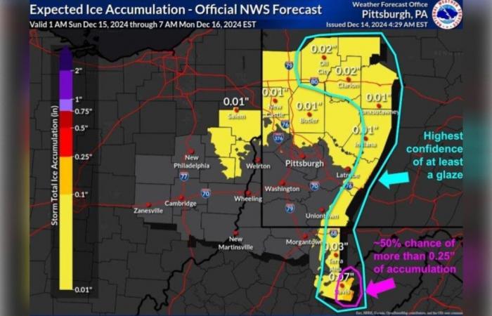 WETTERWARNUNG: Winterwetterwarnung für Clarion County herausgegeben; Eisiger Regen, vereiste Straßen möglich