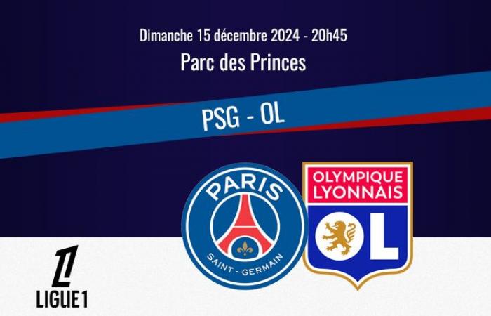 Spiel: PSG/OL, live (vor dem Spiel)