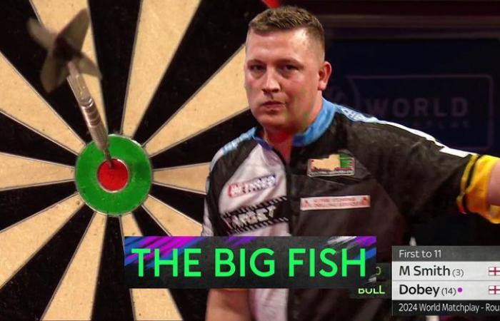 Prognosen zur Darts-Weltmeisterschaft: Luke Littler, Luke Humphries, Michael van Gerwen und Michael Smith alle im Rennen | Darts-Nachrichten