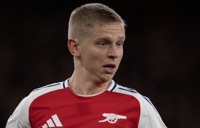 Arsenal-Verletzung, Sperrliste und Rückkehrtermine für Crystal Palace: Rice, Zinchenko, Calafiori