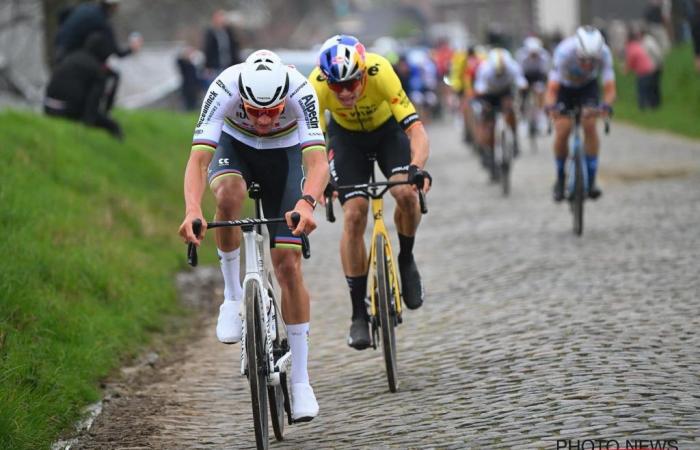 Cyclocross – Mathieu van der Poel und Wout van Aert: 4 Konfrontationen in diesem Winter