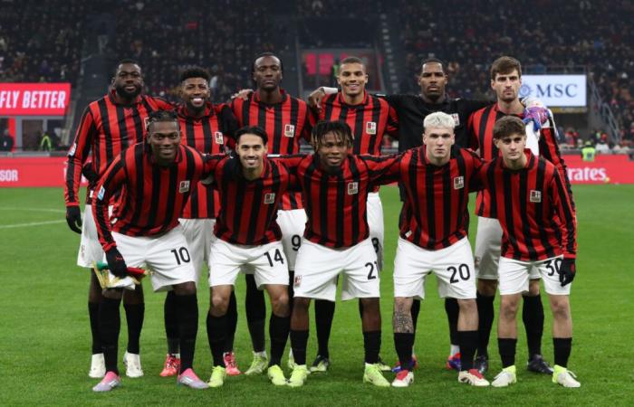 Milan-Spieler und -Direktoren stehen nach dem 0:0-Unentschieden gegen Genua unter Beschuss – Football Italia