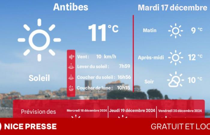 Welches Wetter und welche Temperaturen am Dienstag, 17. Dezember?