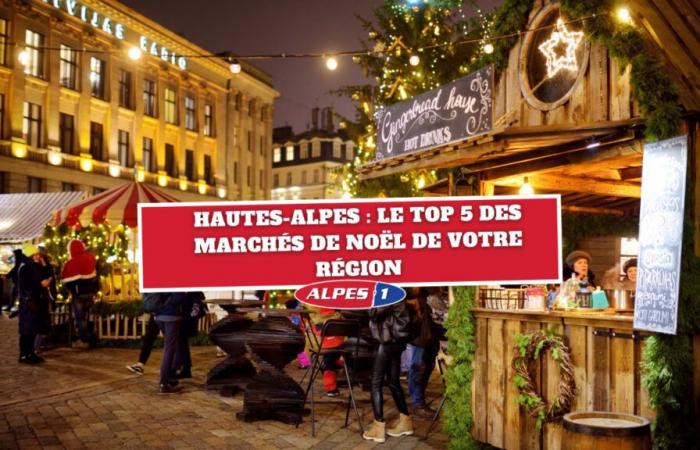 die besten Weihnachtsmärkte in Ihrer Nähe