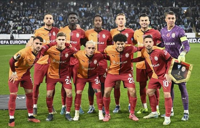 Galatasaray – Trabzonspor Spiel Live-Übertragungsinformationen | Ausländische Sender übertragen Galatasaray – Trabzonspor Derby – Last-Minute-Sportnachrichten