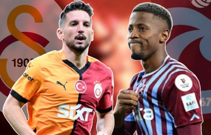 Die Spannung ist auf dem Höhepunkt | Wann findet das Spiel Galatasaray – Trabzonspor statt, zu welcher Zeit und auf welchem ​​Kanal? Startelf, Spielzeit… – Last-Minute-Sportnachrichten