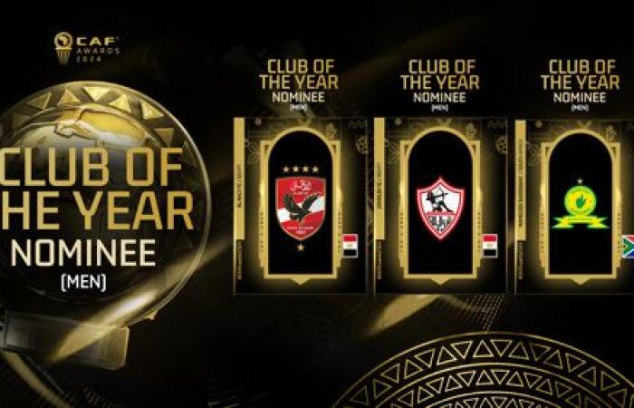 Überblick über die endgültigen Nominierten der CAF Awards 2024 in jeder Kategorie