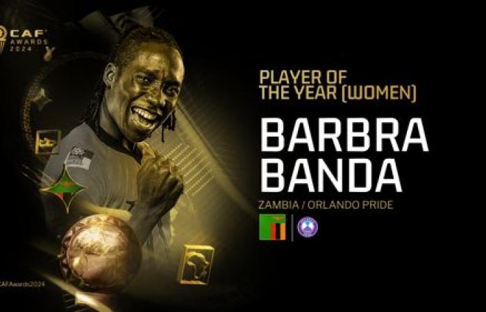 Lookman, Banda und Williams sind große Gewinner der CAF Awards 2024 in Marrakesch, Marokko