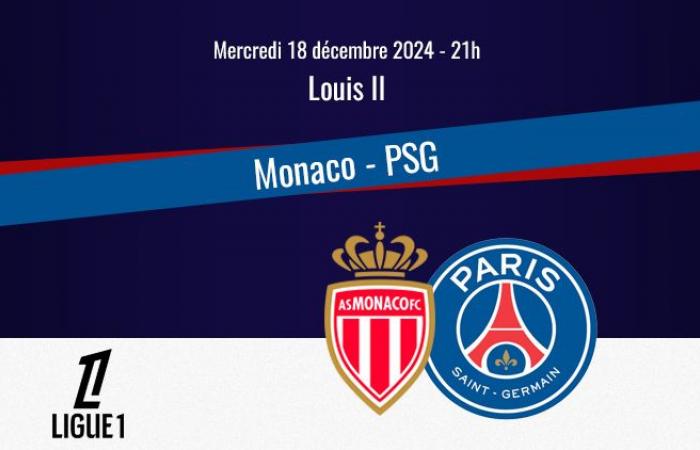 Spiel: So können Sie Monaco/PSG im Ausland sehen