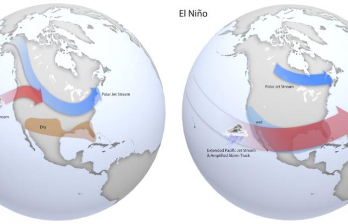 Wann beginnt La Niña? Wie sich seine verspätete Ankunft auf die Wetterverhältnisse in Nordamerika auswirkt