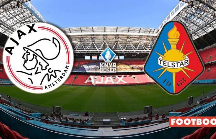 Ajax vs. Telstar: Spielübersicht und Vorhersagen