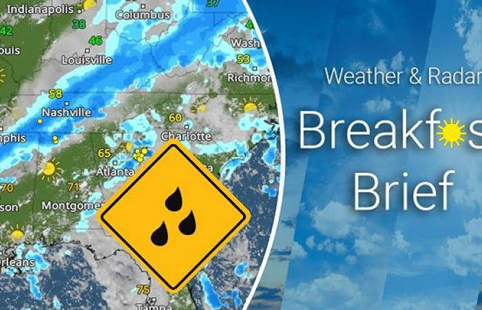 Frühstücksbrief – Wetternachrichten