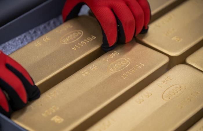 Gold erholt sich durch Short-Eindeckung vom Monatstief