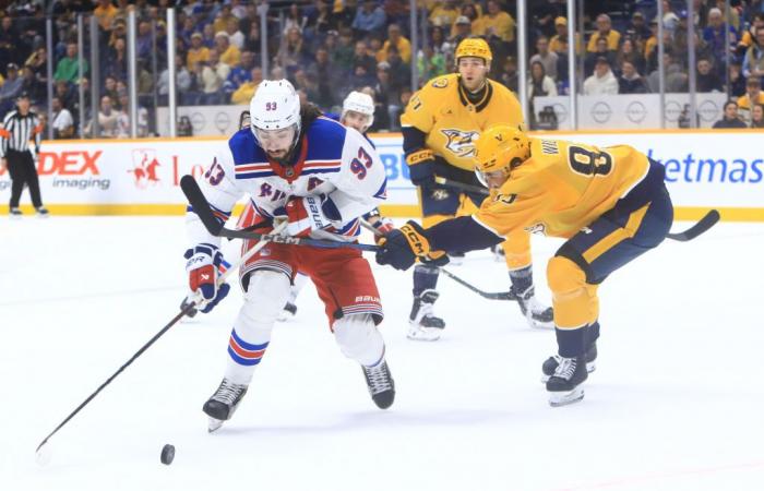 Die Rangers können nicht einmal gegen die Preds punkten