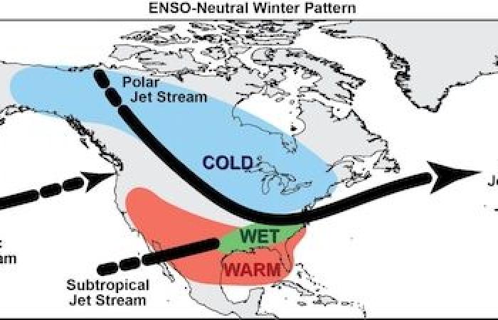 Wann beginnt La Niña? Wie sich seine verspätete Ankunft auf die Wetterverhältnisse in Nordamerika auswirkt