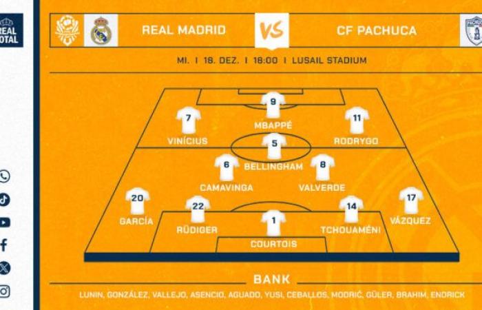 LIVE: Real Madrid 1:0 Pachuca