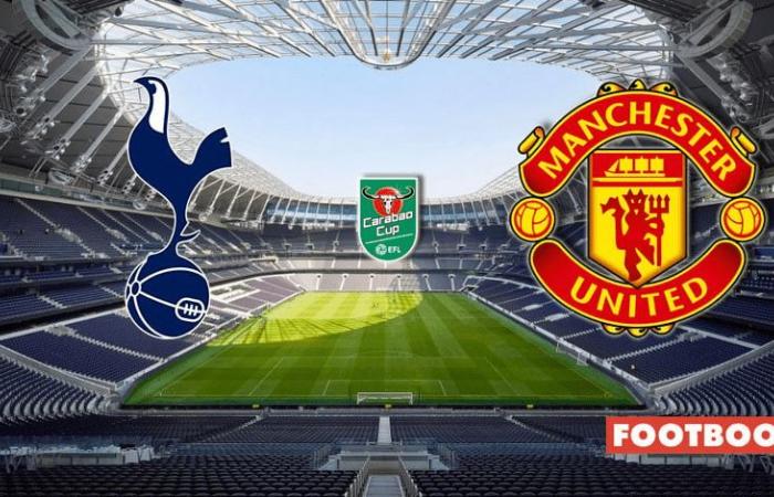 Tottenham gegen Manchester United: Spielanalyse und Vorhersage