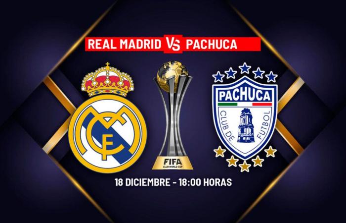 Real Madrid – Pachuca: Zusammenfassung, Ergebnis und Tore