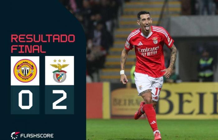 In den Flügeln von Di María: Benfica passt seinen Kalender mit dem Sieg auf Madeira an